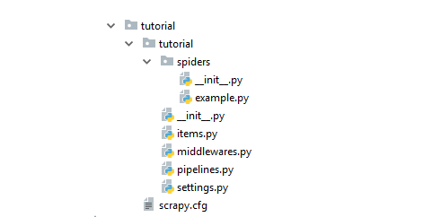Project structure